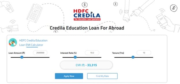 How to Use Credila Repayment Calculator