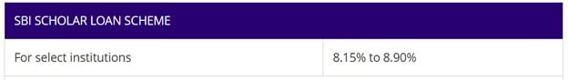 SBI Scholar Loan Scheme Interest Rates