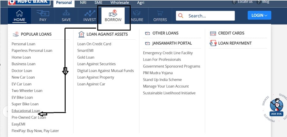 HDFC Bank Education Loan Application Process